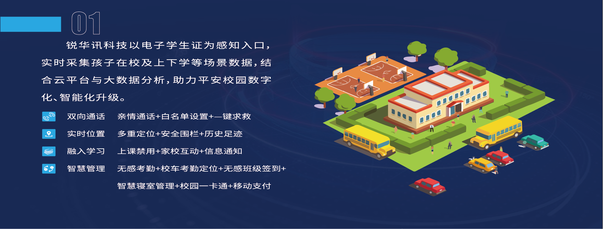 广告标题